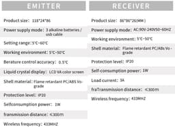 Slimme Thermostaat - Verwarming Regelaar - Energie Besparen - App Bediening - 118x86mm - Wit — thumbnail 5