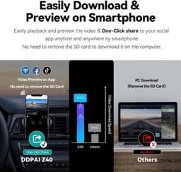 Dashcam voor Auto - Dash Cam - Dual Car Camera - 1944P HD - WiFi - Voor & Achter - 24H Parkeerbeveiliging - D²save Opslag - Zonder Geheugenkaart — thumbnail 2