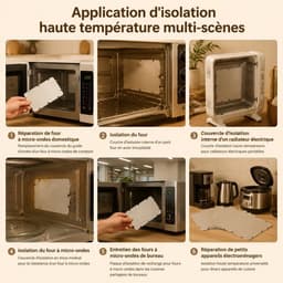 6 stuks universele mica-platen voor magnetron, 117 x 64 mm, golfgeleidingsdeksels, hoge hittebestendigheid, thermische - ShopVlot — thumbnail 3