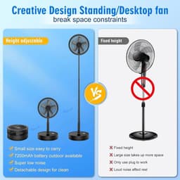 Vloerventilator - Zomerkoeling - Staande ventilator - Koeling woonkamer - Hittebestrijding - Verstelbare ventilator - Ventilator met afstandsbediening - Stille ventilator - Draaibare ventilatorkop - Verfrissing binnenlucht - Ventilatie - Zwart — thumbnail 4