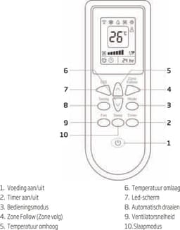 Beko BPN112C - Airco — thumbnail 14