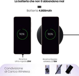 Samsung Galaxy S21+ - 5G - 128GB - Phantom Violet — thumbnail 5