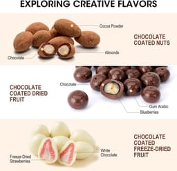 Snack Coater - Chocolade Coater - Snoep Maken - Compatibel met KitchenAid - 3 kg Capaciteit - Zilver — thumbnail 5