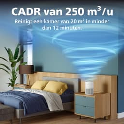Philips PureProtect 900 Series - Luchtreiniger - CADR 250m3/u - Ruimtes tot 65m2 - 3 laags HEPA filtratie - Air+ App - Stille Reiniging - Compact - Wit - AC0950/10 — thumbnail 5