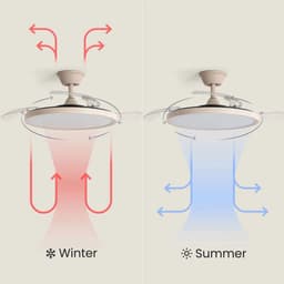 Fantiluxe - Varnvik - Plafondventilator met verlichting - Beige Transparant - Ø106cm - Afstandsbediening - Met lamp - Plafond ventilator - Slaapkamer — thumbnail 4