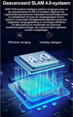Robot Raam Stofzuiger Abir Wd8, Dubbele Waterspray, Ai Intelligente Afvegen, Bijgewerkte Laser,Smart Home Glazen Wand Wassen — thumbnail 3