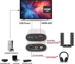 HDMI ARC/eARC Audio Adapter naar Stereo Cinch en Hoofdtelefoon met Volumeregeling — thumbnail 2