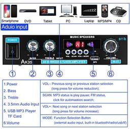 2-kanaals mini hifi stereo versterker met digitale eindversterker en bas/tone regeling voor pc en thuisbioscoop — thumbnail 3
