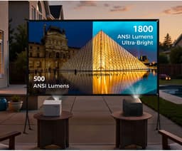 ULTIMEA Poseidon E100 - een slimme thuisbioscoop met Google TV, 4K, HDR10, Dolby Audio en 6D Keystone-correctie — thumbnail 2