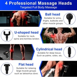 RFWR® Mini Massagepistool met 6 Snelheden en LCD-Scherm - Draagbaar en Stil voor Spierpijnverlichting — thumbnail 5