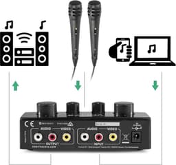 Karaoke set - Vonyx AV430B - Microfoons, mixer en kabel voor telefoon, tablet of laptop - Maak van je eigen stereo set een karaoke set! - Zwart — thumbnail 5