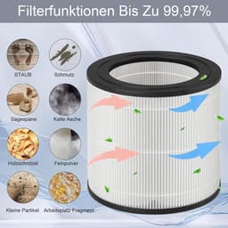 HEPA-vervangingsfilter - geschikt voor Philips FY0611/30 - AC0650 - AC0651/10 luchtreiniger - Wit — thumbnail 4