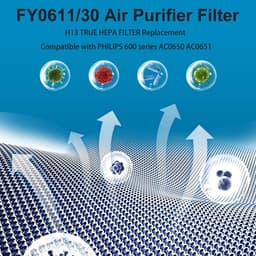 2-pack reinigingsfilters - geschikt voor Philips AC0650 & AC0651/10 [600 Serie] luchtreiniger - FY0611/30 vervangende filteronderdelen — thumbnail 4