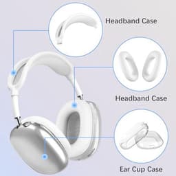 Transparante Soft TPU Hoofdband Case voor AirPods Max - Schokbestendig en Kratzbestendig — thumbnail 5
