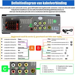 Junsun 6,86 inch Universele 1 Din Autoradio MP5-speler Draadloze Carplay Android Auto BT SWC FM USB Type-C-stekker — thumbnail 4