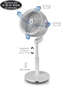 Tornado Tower Staande Ventilator - Wit - Stil en Ergonomisch Ontwerp — thumbnail 1