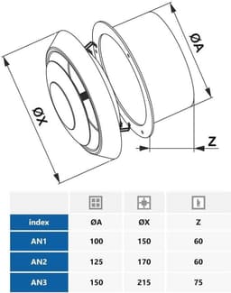 Plafonddiffuser voor ventilatiesystemen en afzuiging 125 mm — thumbnail 3
