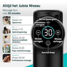 SnelShoppen - Mini Massage Gun, Stille Massageapparaat met 30 Snelheden, 12 Opzetstukken voor Diepe Weefselmassage, Spierherstel, Ontspanning, Voor Ru — thumbnail 5