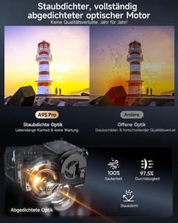 SnelShoppen - 4K Beamer Projector met Google TV, 2500 ANSI Lumen, WiFi, Bluetooth, HDMI ARC/CEC, 35W Deep Bass, Dolby Audio, ToF Autofocus, Perfect vo — thumbnail 5