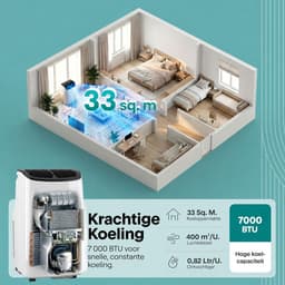 Mobiele airco 7000 BTU – Met WiFi en app – Ontvochtiger – Ventilator – Inclusief raamkit — thumbnail 5