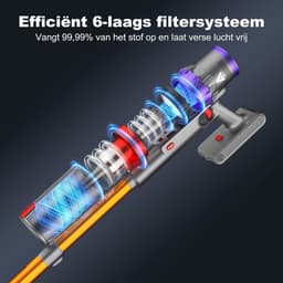 Steelstofzuiger Draadloos - Krachtige Stofzuiger - Snel Huis Schoon - Automatische Zuigkracht - 75 Min Looptijd - Goud — thumbnail 3