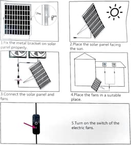 Zonne Ventilator Kit - Dubbele Fan - Buitenruimte Ventileren - IP65 Waterdicht Paneel - 30W - Zwart — thumbnail 2