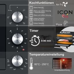 20L Minioven met Airfry Functie, Hetelucht Oven en 5 Programma's - 1500W — thumbnail 2