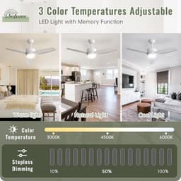 Plafondventilator met verlichting en afstandsbediening - 117 cm, DC, timer, 6 snelheden, stille ventilator voor slaapkamer en woonkamer — thumbnail 4