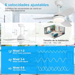 Moderne plafondventilator met LED verlichting en afstandsbediening, 91 cm, 6 snelheden, stille DC-motor en timer functie — thumbnail 5