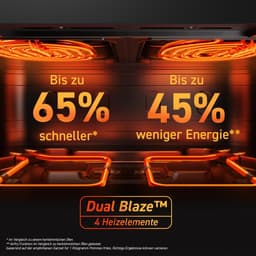 RFWR® Twee Kamers Heteluchtfriteuse met 10 Liter Capaciteit en Dual Blaze Technologie — thumbnail 6