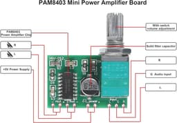 Mini 3W Audioversterker Module voor Draagbare Geluidsprojecten — thumbnail 2