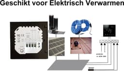 TechU™ Slimme Thermostaat Limit – Zwart – Alleen voor Elektrische Vloerverwarming – App & Wifi – Google Assistant & Amazon Alexa – IFTTT — thumbnail 2