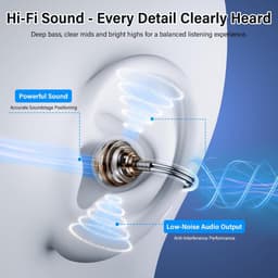 Clip-On Bluetooth Earbuds,Open-Ear Sports Headphones,Wireless bone conduction earphones,Innovative Earhook Design for Fitness,180 hours standby time, Secure Fit, Water and Dust Resistant (Black) — thumbnail 4
