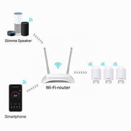 TRV603 Radiatorthermostaat, 3-delige set, wifi, thermostaat, verwarming, compatibel met en, programmeerbaar, verwarmingsthermostaat, geen gateway nodig — thumbnail 3
