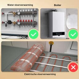 Slimme WiFi Thermostaat voor Ketel 5A 220V Compatibel met, Smart Thermostaat Boiler Chronothermostaat Programmeerbare Wit met / APP Bediening, Droog Contact — thumbnail 2