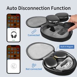 AirPods Max Case Accessory - Hard Shell Case met Slaapmodus - EVA Materiaal, Waterdicht & Stofbestendig - Voor Apple Headphones - Zwarte Reiskoffer Met Extra Opbergvak — thumbnail 3