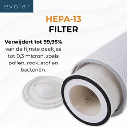 Evolar Pure4 Luchtreiniger Filterset — thumbnail 3
