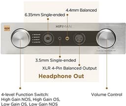 Gebalanceerde DAC en Versterker met Himalaya R2R DAC voor Thuis Audio — thumbnail 2