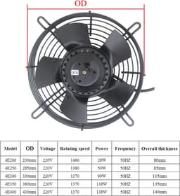 Axiaalventilator 230V voor Industrieel Gebruik - Koelventilator en Wandventilator — thumbnail 1