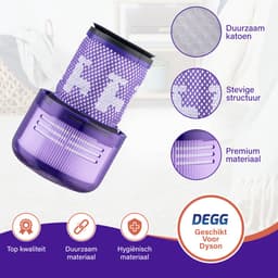 DEGG - Hepa filter geschikt voor Dyson V12 - Detect slim - wasbaar - vervangt filter V12 - filter steelstofzuiger - Duurzaam - Premium kwaliteit - JAARPAKKET - 4 STUK(S) — thumbnail 5
