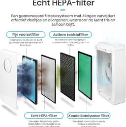 Luchtreiniger met True HEPA luchtfilter voor mensen met allergieën, CADR 218m³ voor maximaal 40m² en 99,97% filterprestaties tegen pollen, stof, rook - Voor een betere luchtkwaliteit — thumbnail 3