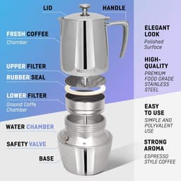 Espresso Koffiezetapparaat Moka Pot - 10 kopjes 500ml RVS Inductie Kookplaat - Vaatwasmachinebestendig - Italiaanse Stijl Caffe Machine — thumbnail 4