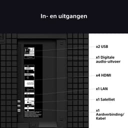 Sony K75S32BP.CEI Slimme TV 75’’ BRAVIA 3 LED 4K 2025 — thumbnail 21