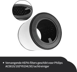 Replacements® HEPA filters met carbon geschikt voor Philips 800 i series AC0850/11 - AC0830/10 - AC0820/30 - AC0820/10 - AC0819/10- FY0293/30 - FY0194/30 - FY0900 — thumbnail 4