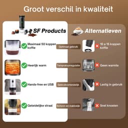 SF Products Draagbare Koffiemachine - Draagbare Espressomachine - Reis En Camping Koffiezetapparaat - 3 in 1 - Optimale tempratuurregulatie — thumbnail 3