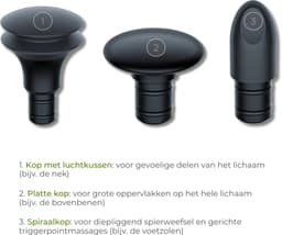 Beurer MG 79 Massage Gun - Incl. 3 Opzetstukken - Handzaam Massage Apparaat - 3 uur draadloos gebruik - Met Vibratie (tot 3.200 impulsen p/m) voor gerichte Triggerpoint massage — thumbnail 4