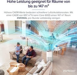Levoit Core 600S LAP-C601S Slimme luchtreiniger — thumbnail 5