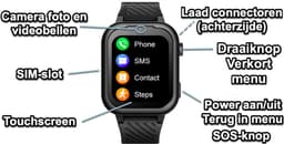 GPSHorlogeKids© - GPS horloge kind - smartwatch kinderen - WhatsApp - 4G videobellen - spatwaterdicht - SOS alarm - SMS - incl SIM - Turn Zwart — thumbnail 2