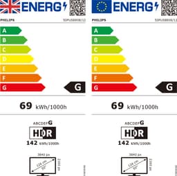 Philips The One 50PUS8808 - 50 inch - 4K LED - 2023 — thumbnail 2