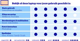 ASUS Vivobook 16 X1605VA-MB183W - Laptop - 16 inch — thumbnail 3